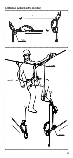 Предварительный просмотр 11 страницы SKYLOTEC Chest Instructions For Use Manual