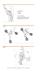 Preview for 4 page of SKYLOTEC D4 Instructions For Use Manual