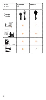 Preview for 6 page of SKYLOTEC HK PLUS Instructions For Use Manual