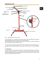 Preview for 21 page of SKYLOTEC Jackpod Davit Instructions Of Use