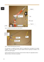 Preview for 30 page of SKYLOTEC Jackpod Davit Instructions Of Use