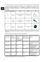 Preview for 10 page of SKYLOTEC Jackpod Winch Instructions Of Use