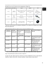 Предварительный просмотр 55 страницы SKYLOTEC Jackpod Winch Instructions Of Use