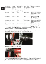 Предварительный просмотр 78 страницы SKYLOTEC Jackpod Winch Instructions Of Use