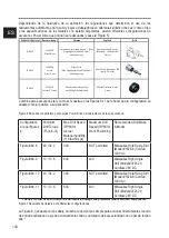 Preview for 100 page of SKYLOTEC Jackpod Winch Instructions Of Use