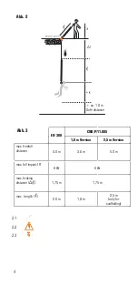 Preview for 4 page of SKYLOTEC Peanut 1,8 m Instructions For Use Manual