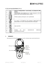 Предварительный просмотр 90 страницы SKYLOTEC SECUPIN SPA-TYP-1-L Instructions For Use Manual