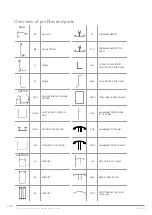 Preview for 6 page of SKYLUX Climax Panorama Installation Instructions Manual