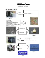 Предварительный просмотр 10 страницы Skymaster ARF PLUS PRO F104G Assembly And Operation Manual