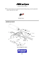 Предварительный просмотр 21 страницы Skymaster ARF PLUS PRO F104G Assembly And Operation Manual