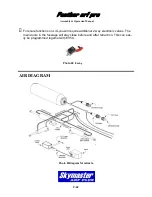 Preview for 22 page of Skymaster ARF PRO PANTHER Assembly And Operation Manual