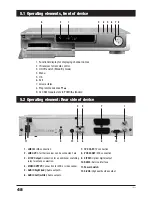 Предварительный просмотр 8 страницы Skymaster DVR 7400 Operating Instructions Manual