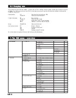 Предварительный просмотр 8 страницы Skymaster DXS 23 Operating Instructions Manual