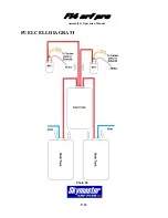 Предварительный просмотр 19 страницы Skymaster F-14 Tomcat PRO ARF Plus Assembly And Operation Manual