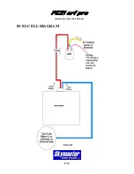 Предварительный просмотр 15 страницы Skymaster PC21 Arf Pro Assembly And Operation Manual