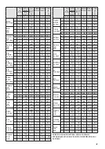 Preview for 23 page of Skymaster SFA60 Manual