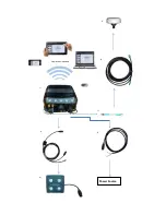 Preview for 3 page of SkyMate I1000 Installation Manual