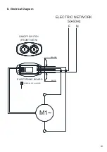 Preview for 19 page of Skymsen 65320.9 Instruction Manual