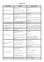 Предварительный просмотр 47 страницы Skymsen 67484.2 Instruction Manual