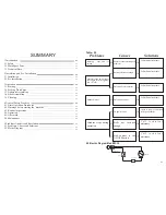 Предварительный просмотр 2 страницы Skymsen BPC-12 User Manual