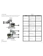 Предварительный просмотр 6 страницы Skymsen BPS-05-N Instruction Manual