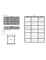 Preview for 6 page of Skymsen BPS-12E-N Instruction Manual