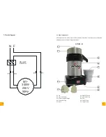 Preview for 5 page of Skymsen ESB Instruction Manual