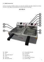 Предварительный просмотр 5 страницы Skymsen FE-20-N Instruction Manual