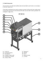 Предварительный просмотр 5 страницы Skymsen HS-98 Instruction Manual