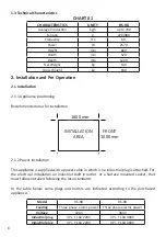 Предварительный просмотр 6 страницы Skymsen HS-98 Instruction Manual