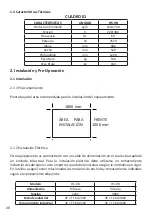 Предварительный просмотр 28 страницы Skymsen HS-98 Instruction Manual