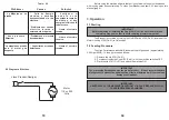 Предварительный просмотр 7 страницы Skymsen LAR-10MB Instruction Manual