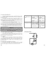 Предварительный просмотр 10 страницы Skymsen LT-1,5 BAR Instruction Manual