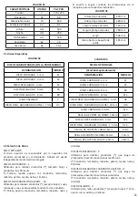 Предварительный просмотр 11 страницы Skymsen PA-7 PRO Instruction Manual