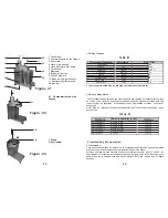 Preview for 16 page of Skymsen PA-7LE Instruction Manual