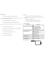 Предварительный просмотр 4 страницы Skymsen PCI-22 User Manual