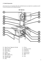 Предварительный просмотр 5 страницы Skymsen SI-315HD-N Instruction Manual