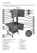 Preview for 6 page of Skymsen SI-315HD Instruction Manual