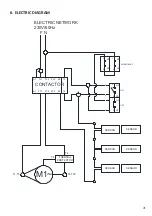 Preview for 21 page of Skymsen SI-315HD Instruction Manual