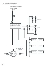 Preview for 40 page of Skymsen SI-315HD Instruction Manual