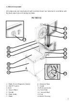 Предварительный просмотр 5 страницы Skymsen SL-218 Instruction Manual