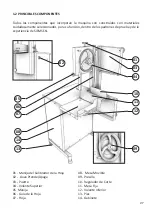 Предварительный просмотр 27 страницы Skymsen SL-218 Instruction Manual