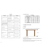 Preview for 7 page of Skymsen TA-04MB-N Instruction Manual