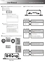 Предварительный просмотр 4 страницы SKYNAV AIS-700E User Manual