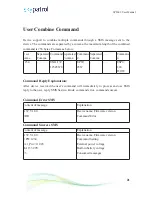 Preview for 20 page of Skypatrol SP2600 User Manual