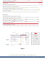 Preview for 2 page of Skypatrol SP4600 Quick Installation Manual