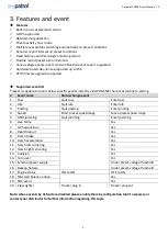 Preview for 5 page of Skypatrol SP8600 User Manual