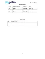 Preview for 2 page of Skypatrol SP9600 User Manual