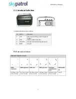 Preview for 11 page of Skypatrol SP9600 User Manual