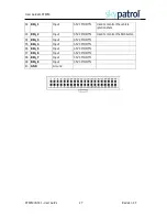 Preview for 33 page of Skypatrol ST8050 User Manual